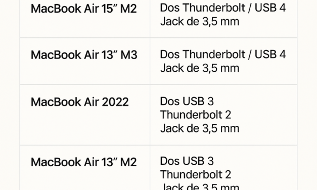 Qué entradas tiene la MacBook Air?